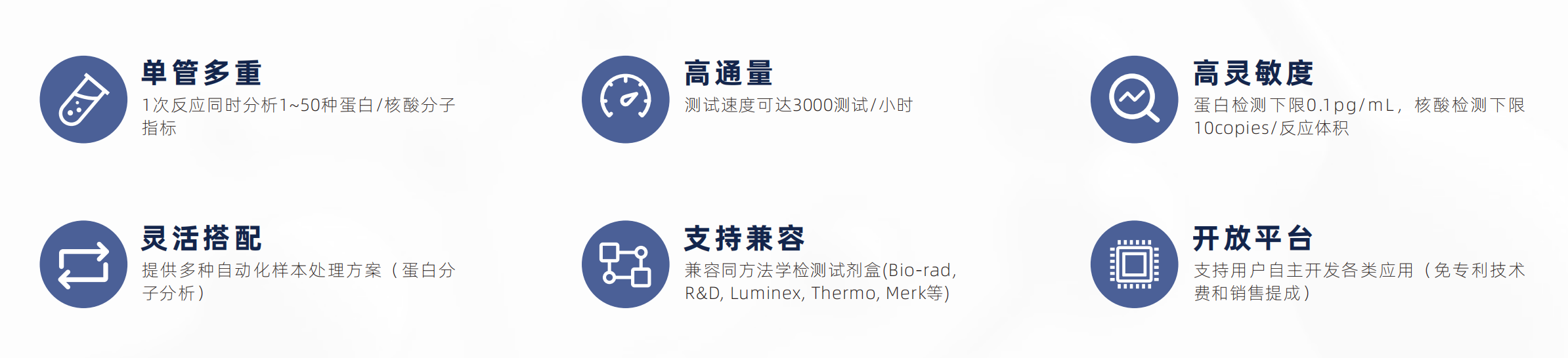 流式点阵仪(图2) 流式点阵仪(图2)