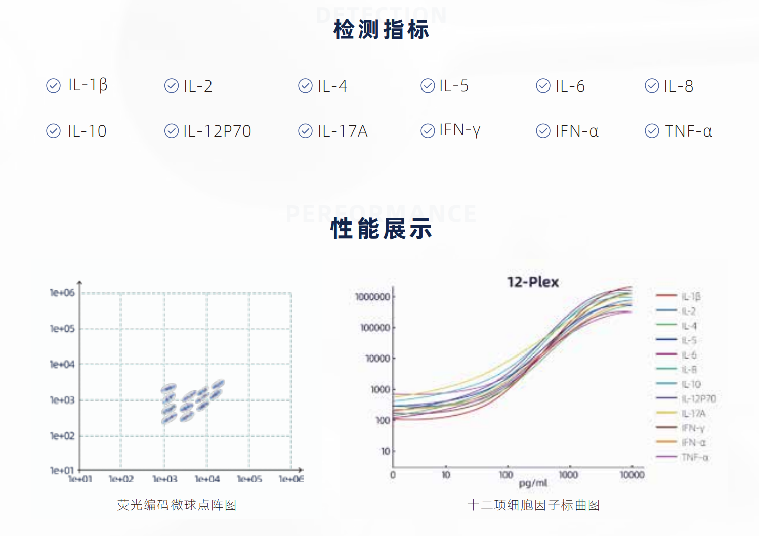 流式点阵仪(图4) 流式点阵仪(图4)