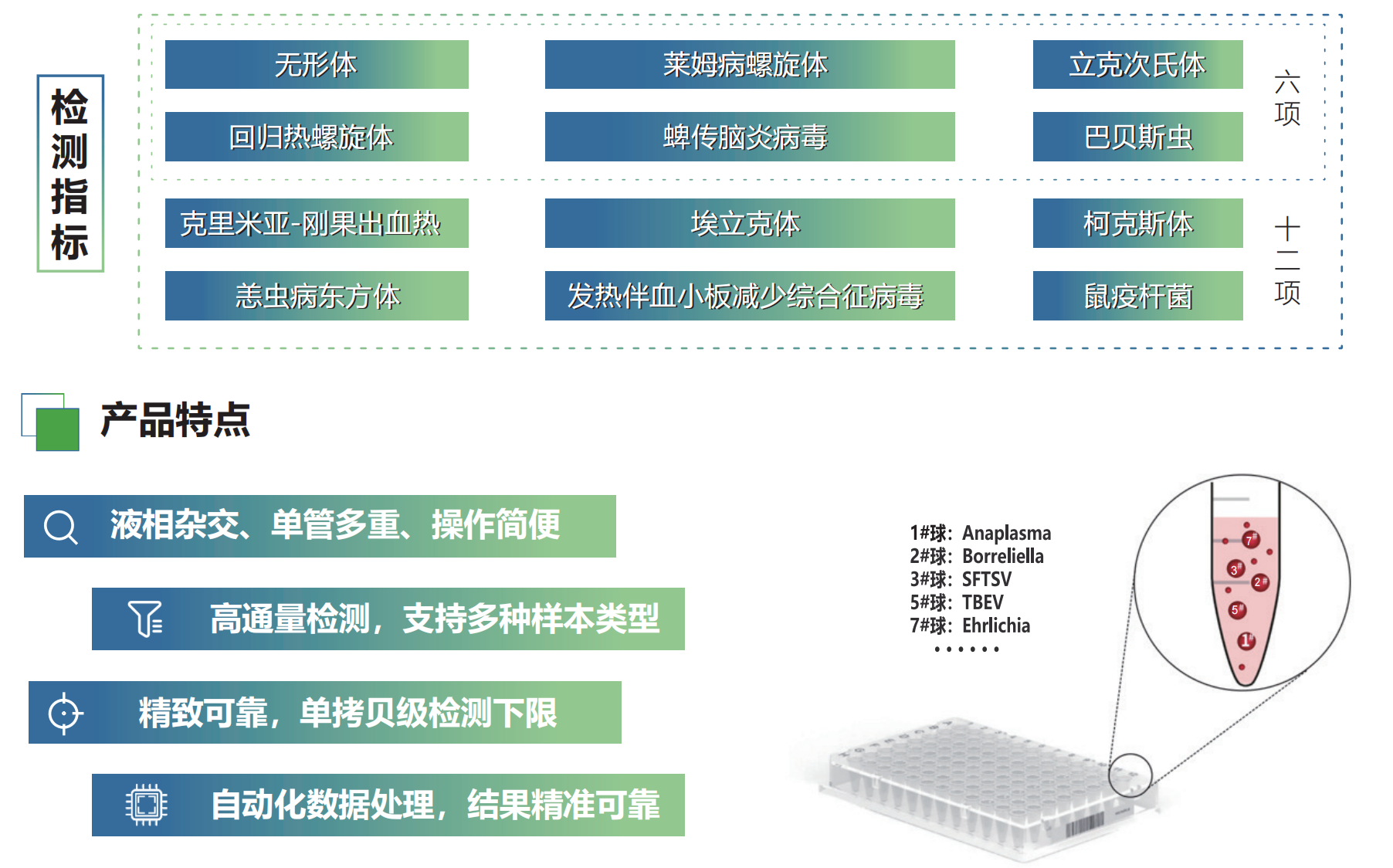 流式点阵仪(图6) 流式点阵仪(图6)